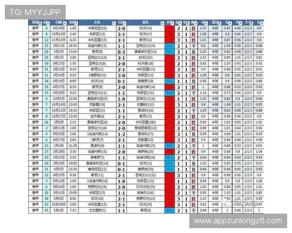 亚博YaBo滚球盘：深度剖析不同盘口类型的玩法与盈利技巧