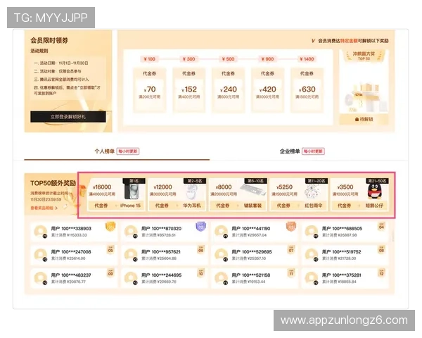 开云体育会员最新优惠活动汇总定期更新的专属会员折扣信息