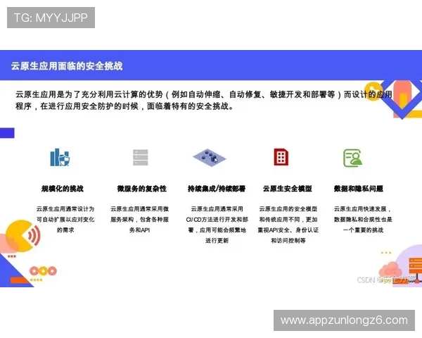 凯时KS国际入口账号安全保护措施，保障玩家个人信息与资金安全的实用指南