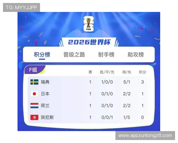世界杯瑞典对阵突尼斯比赛详细赛程表及观看指南PDF下载推荐 世界杯瑞典对阵突尼斯比赛详细赛程表及观看指南PDF下载推荐