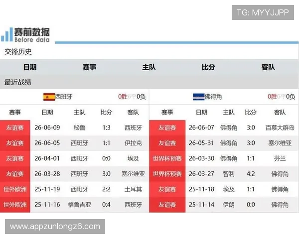 世界杯西班牙VS佛得角比赛中红黄牌的判定依据与裁判执行标准详尽介绍 世界杯西班牙VS佛得角比赛中红黄牌的判定依据与裁判执行标准详尽介绍